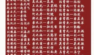 介绍德云社的主要成员 德云社成员名单